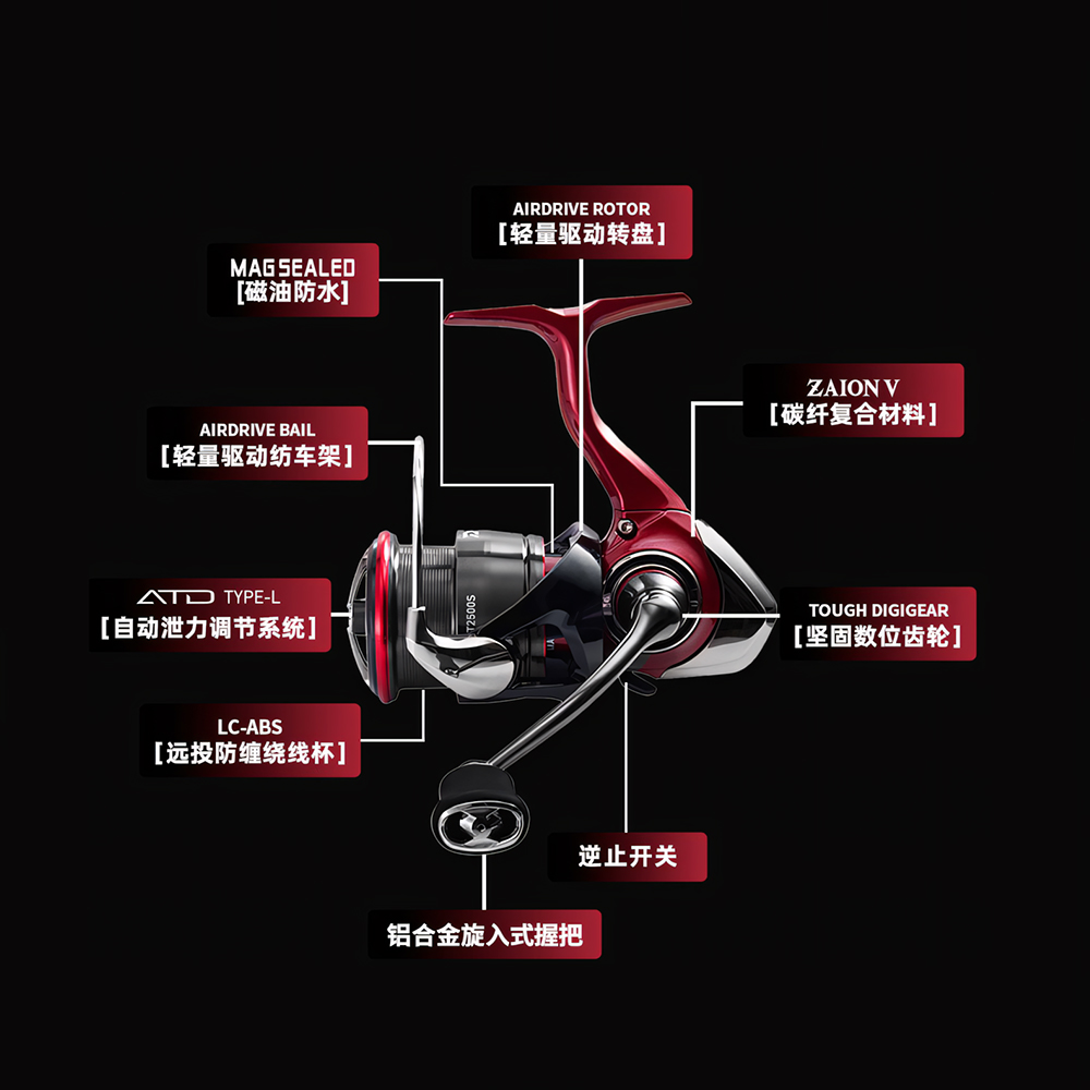 2025 新ダイワ FUEGO CS LT スピニング釣りリ - Abu Garcia Reel Max のレビューと価格