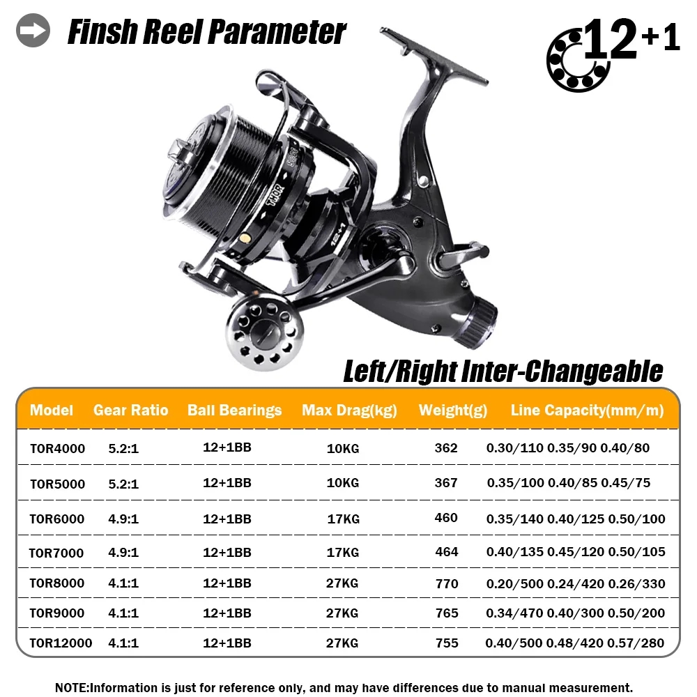 新しい鯉釣りリールスピニングリール最大ダブルドラッグ 27  - Abu Garcia Reel Max のレビューと価格