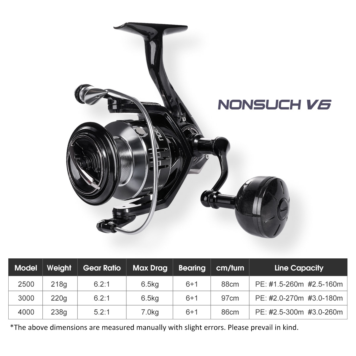 Noeby カーボンスピニング釣りリール 2500 3000 - Penn Reel Fierce のレビューと価格