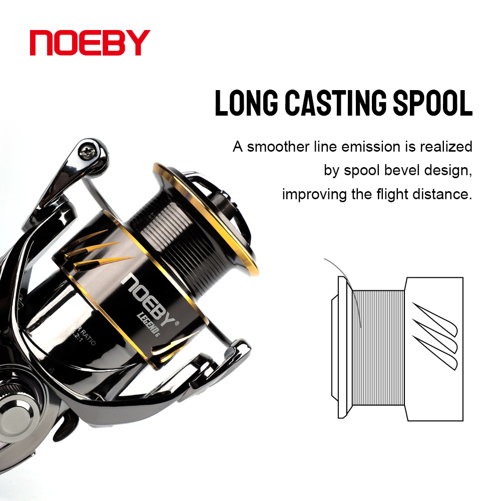 Noeby-スピニングフィッシングリール,2500 3000 - Daiwa Reel Bg のレビューと価格