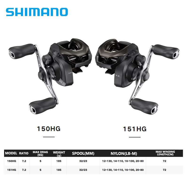 シマノ-ロングスロー海水ベイトキャスティングフィッシングリー - Shimano Reel Sienna のレビューと価格