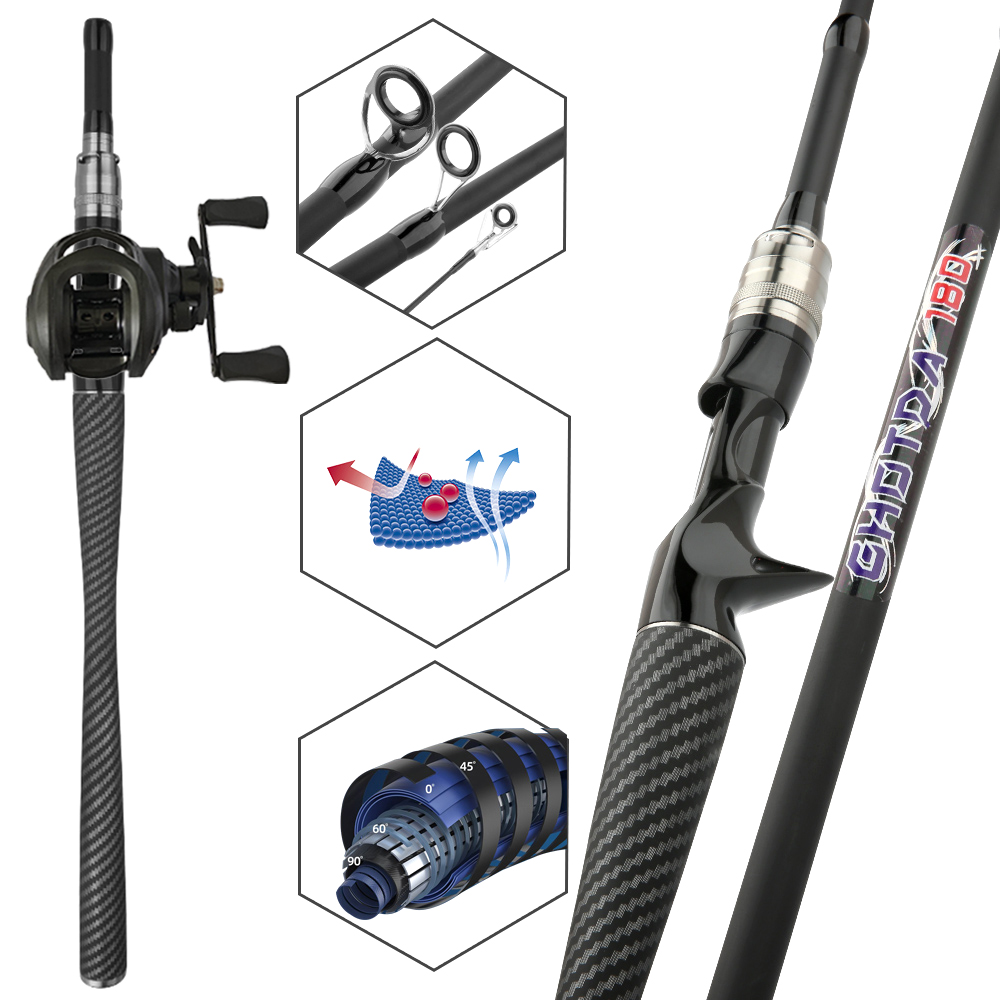 釣りセット ベイトキャスティング ルアーロッド＆リールセット - Fishing Rod Combo のレビューと価格