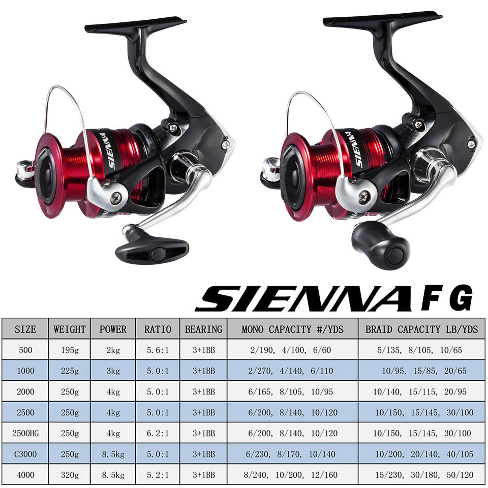 シマノ シエナ スピニング フィッシング リール AR-C  - Shimano Reel Sienna のレビューと価格