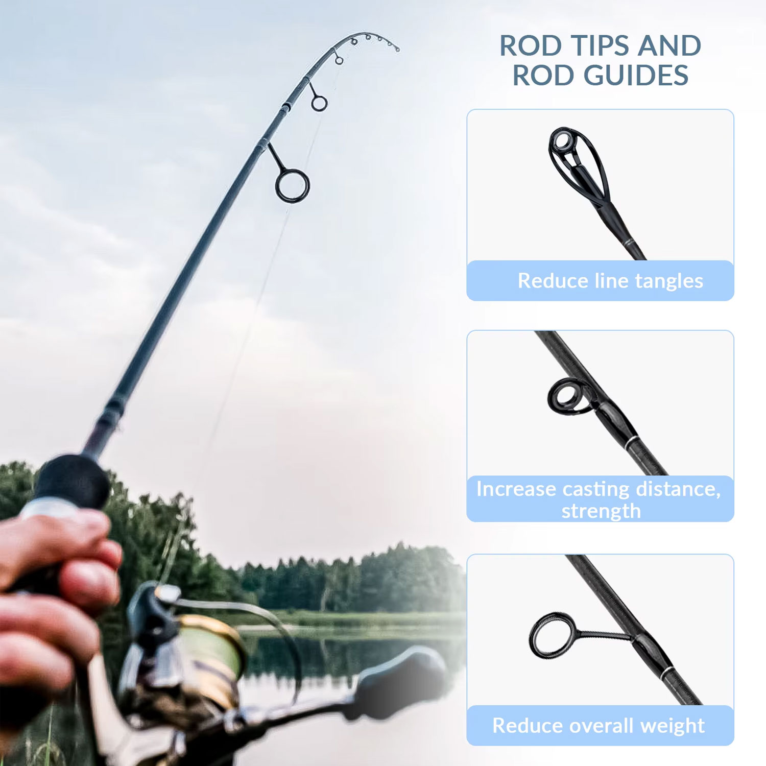 ステンレス鋼の釣り竿ガイド,40個,釣り竿ガイド,チップトッ - Fishing Rod Building Kit のレビューと価格
